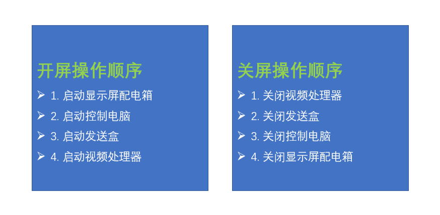 918博天堂开屏、关屏操作顺序